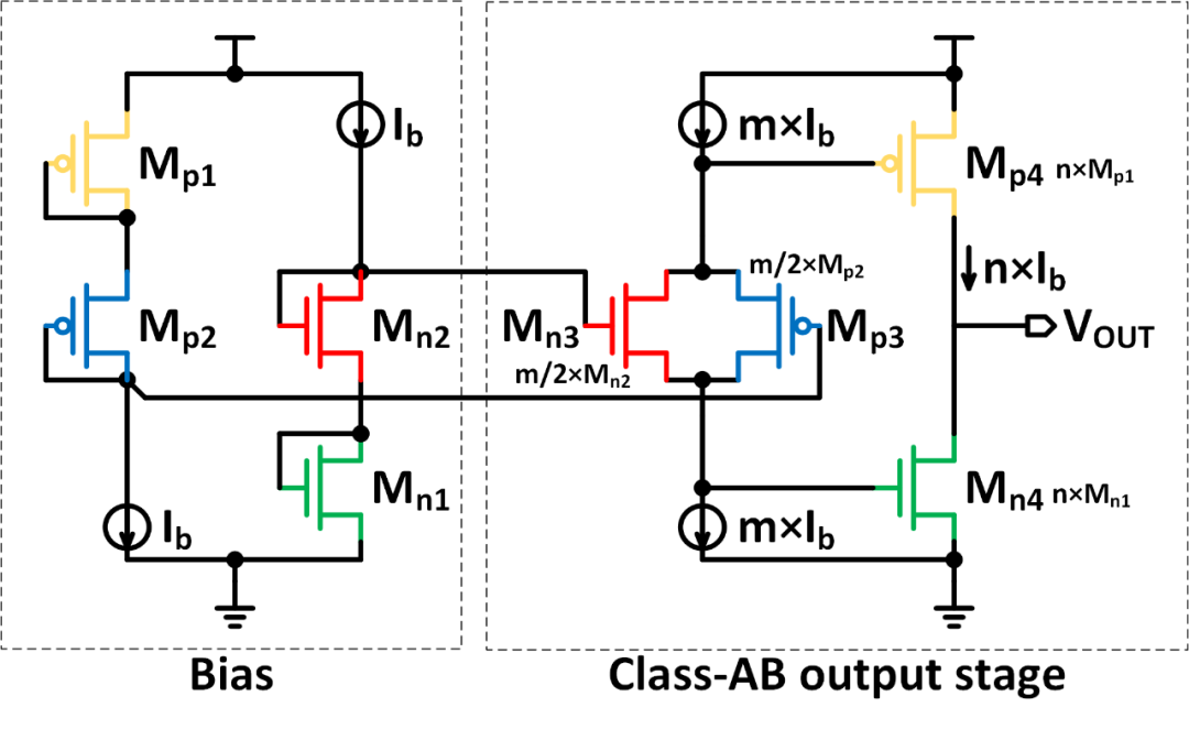 Class-AB输出级静态工作点的偏置设计浅析