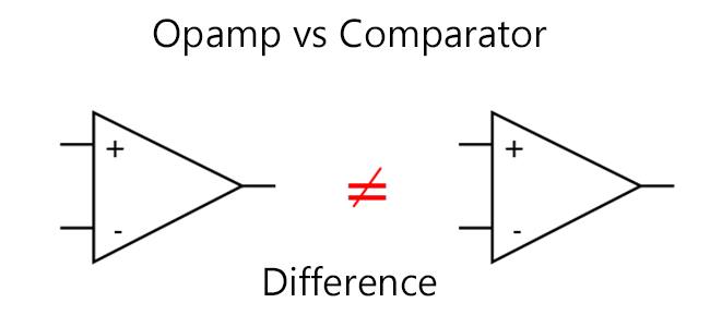<b class='flag-5'>运算放大器</b>与比较器的区别是什么