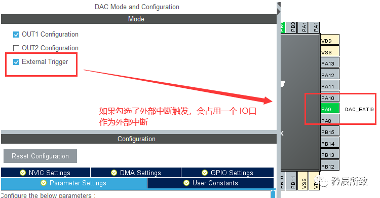 dac