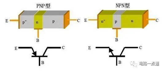 <b class='flag-5'>三极管</b>的基本原理和实例说明