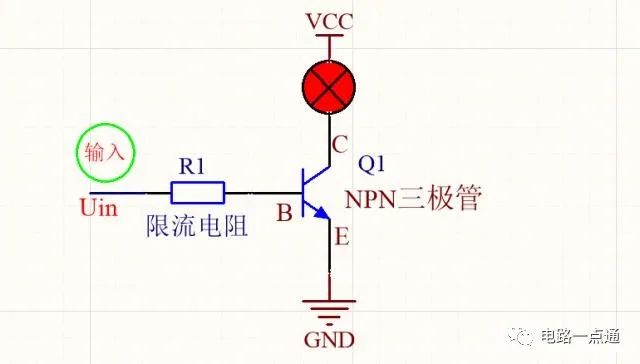 PN结