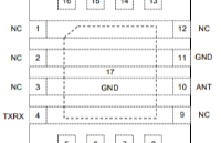 国芯思辰|2.4GHz频段的<b class='flag-5'>GC1101</b>可<b class='flag-5'>用于</b>智能遥控玩具，替代RFX2401C