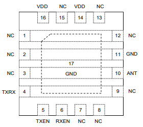 GC1101引腳.png