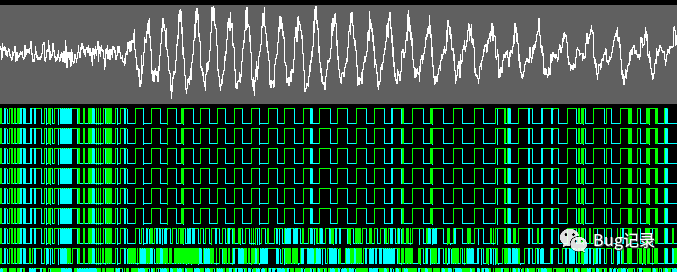 <b class='flag-5'>FPGA</b><b class='flag-5'>定点</b>数截位的基本准则