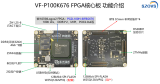 VF-P100K676 FPGA核心板功能设计方案