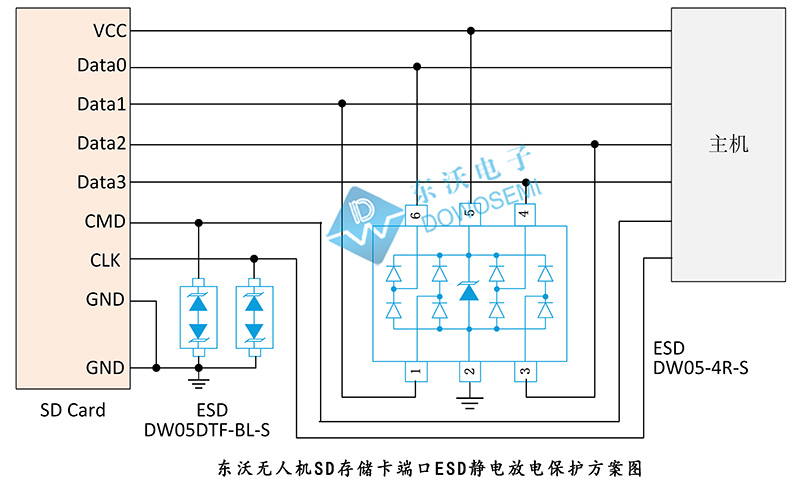 wKgZomSRFTGAILrFAAGC-MYB47c998.png