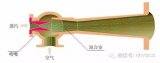 常用的真空泵威廉希尔官方网站
