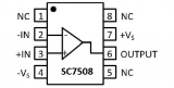 <b class='flag-5'>超高速</b><b class='flag-5'>电流</b>反馈型放大器SC7508芯片介绍