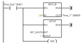 <b class='flag-5'>中断</b>是什么？<b class='flag-5'>PLC</b>的三大类<b class='flag-5'>中断</b>事件