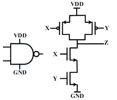 通过<b class='flag-5'>小脚丫</b><b class='flag-5'>FPGA</b>核心开发板来进行门电路的设计