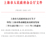 上海发布《三年<b class='flag-5'>行动计划</b>》，2025年<b class='flag-5'>工业</b>机器人密度达到360台/万人