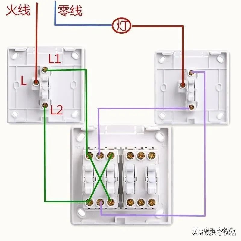 接线端子