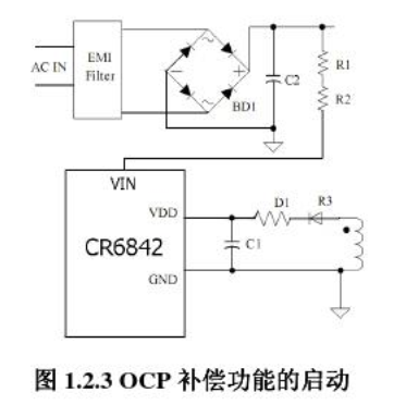 MOSFET