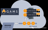 GAMSEngine是我们在云环境中运行<b class='flag-5'>GAMS</b>作业的新解决方案