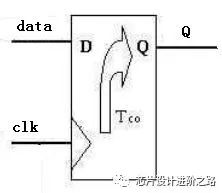 晶体管