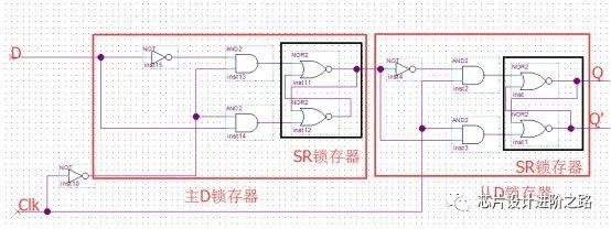 晶体管