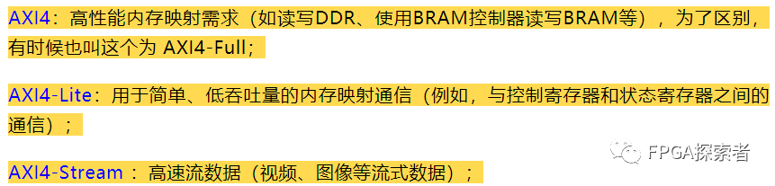 Xilinx FPGA AXI4总线（二）用实例介绍5个读写通道