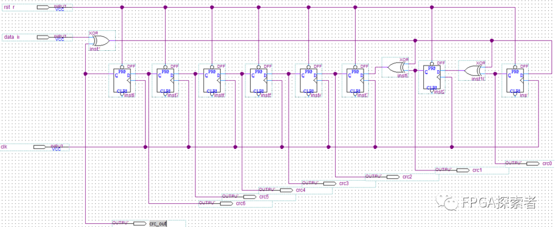 Verilog语言