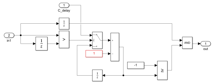 IGBT