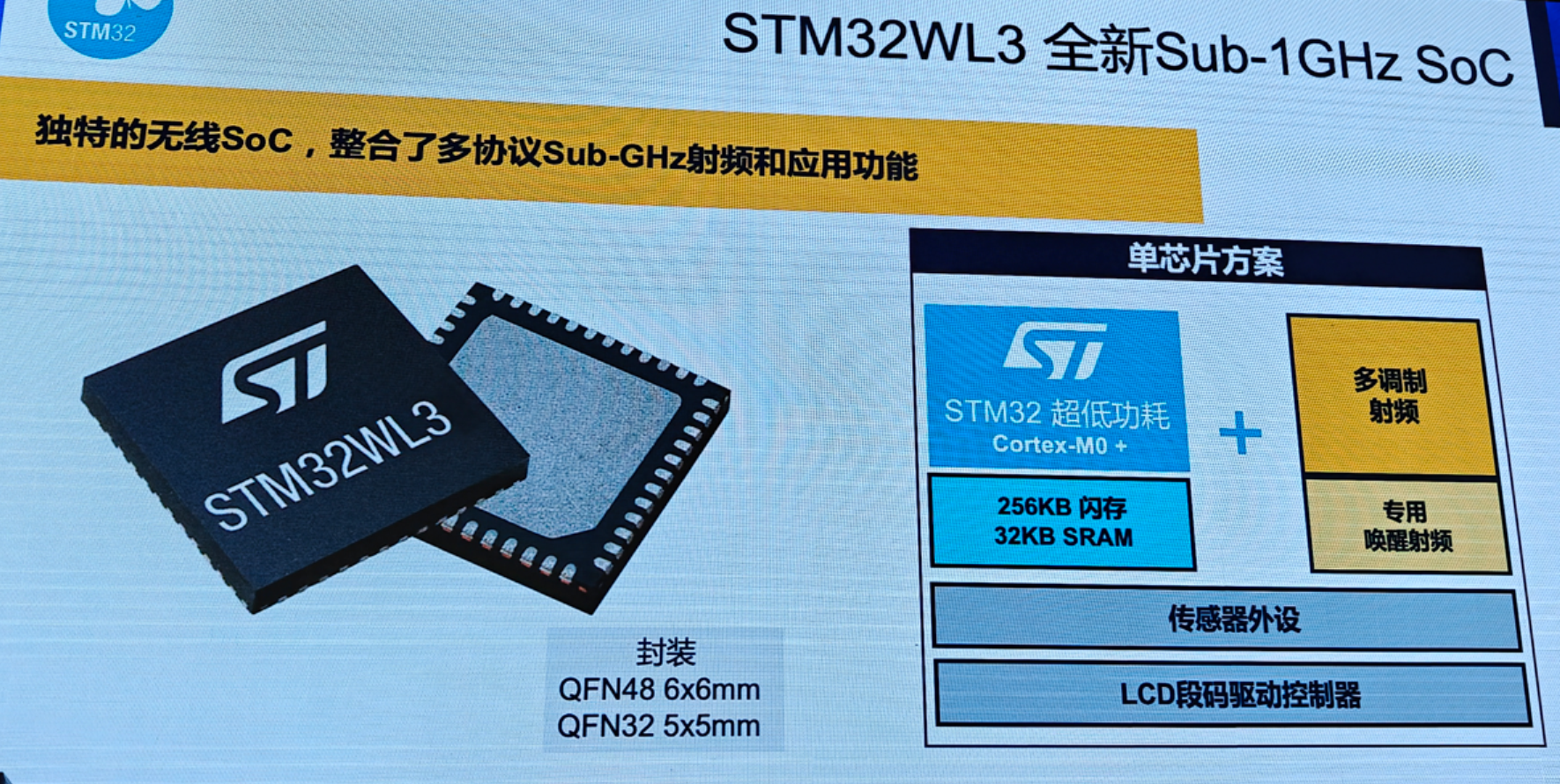 STM32