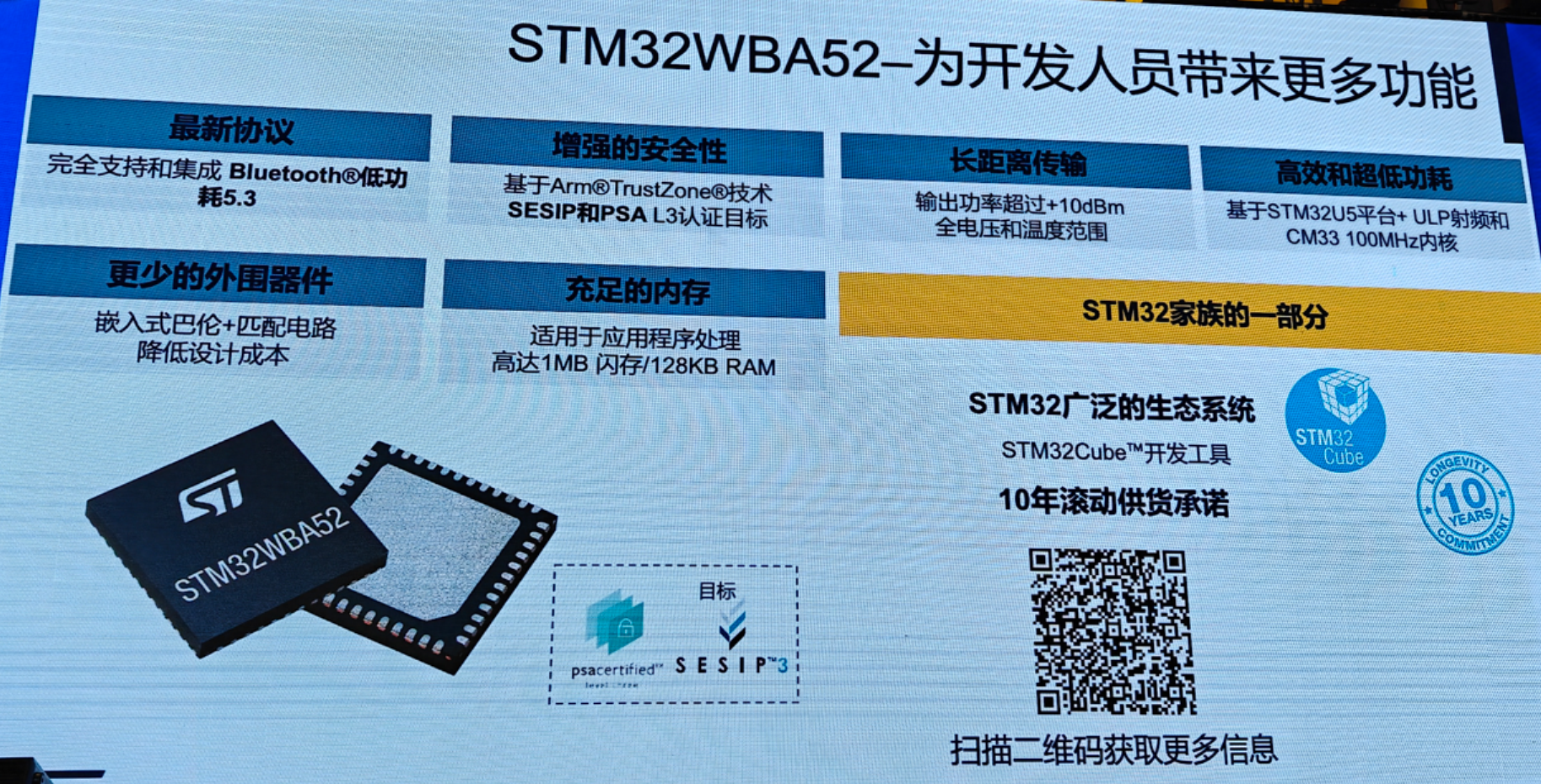 STM32