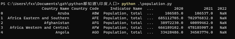 使用<b class='flag-5'>Python</b>来收集、处理和可视化人口数据