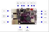 Purple Pi OH Android11 <b class='flag-5'>ROOT</b>方法