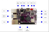 Purple Pi OH <b class='flag-5'>Android</b>11 ROOT方法