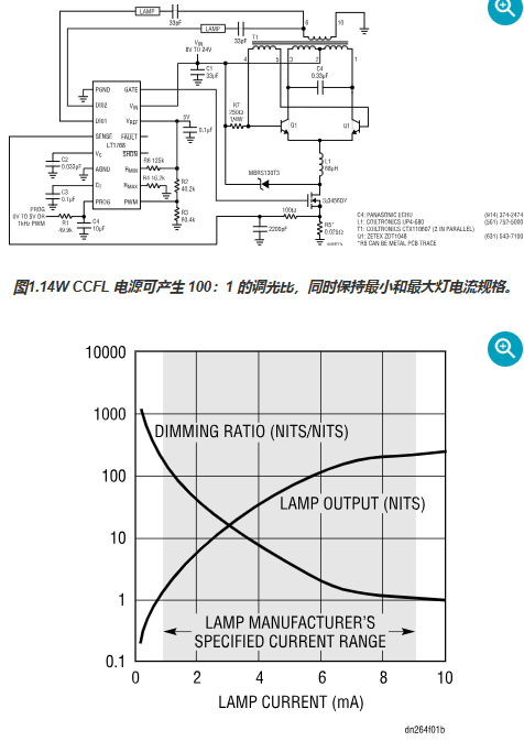 高功率台式LCD背光控制器支持宽调光比 延长灯泡寿命