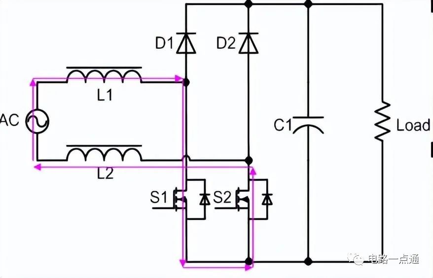 無橋<b class='flag-5'>PFC</b><b class='flag-5'>電路</b><b class='flag-5'>工作過程</b>詳解