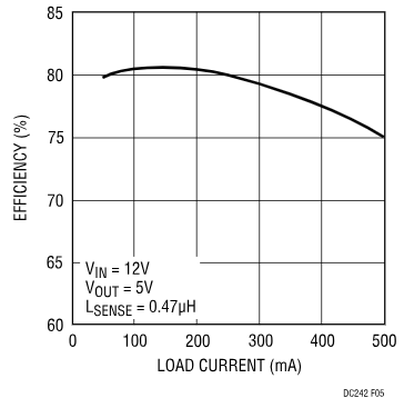 wKgaomSXoJ-ARJH_AABD_6UC_Cw135.png