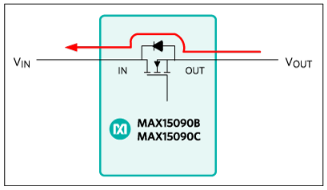 wKgaomSXrUyAfJ4PAAAthseM09M152.png