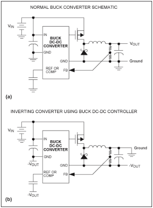 由降压<b class='flag-5'>DC-DC</b>转换器制造电压逆变器