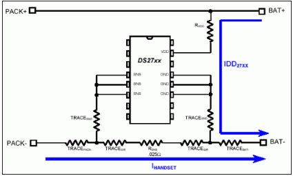 DS27xx<b class='flag-5'>电量计</b>电路板布局技巧，实现测量误差最小化