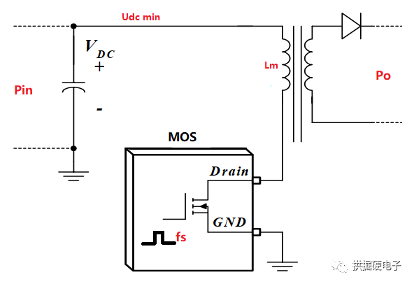<b class='flag-5'>DCM</b>将影响反激电源哪些技术参数？