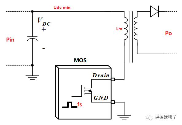 DCM將影響反激電源哪些<b class='flag-5'>技術參數</b>？