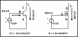 MOSFET柵極驅動電路應用設計