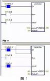 关于<b class='flag-5'>PLC</b>的6种实用案例