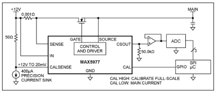 带校准输入的热插拔控制器可精确监控两个负载电流