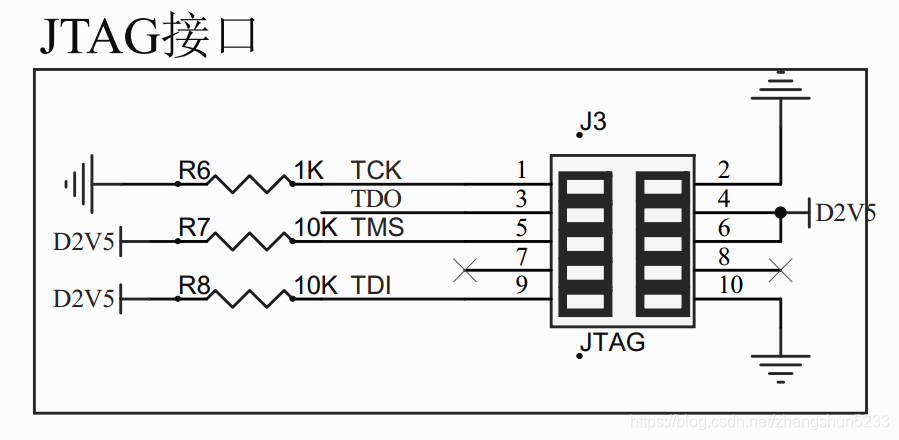 ​FPGA <b class='flag-5'>JTAG</b>接口<b class='flag-5'>下载</b><b class='flag-5'>速度</b>很慢咋办？
