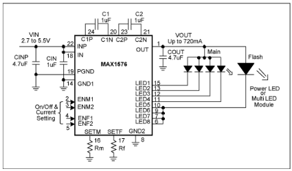 白光LED<b class='flag-5'>电荷泵</b>的电路板布局指南