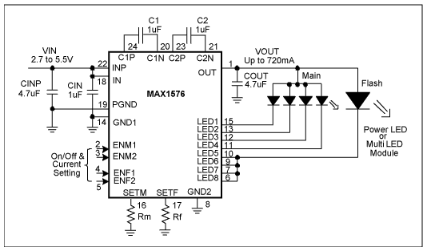 <b class='flag-5'>白光</b><b class='flag-5'>LED</b><b class='flag-5'>电荷泵</b>的电路板布局指南