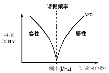 以太网接口