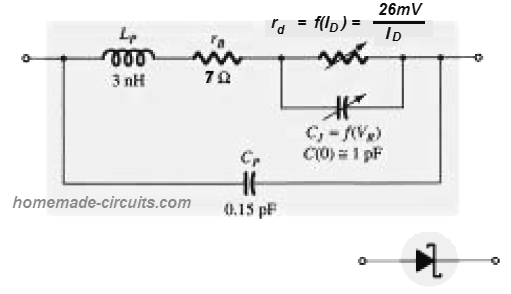肖特基二极管的等效电路及应用