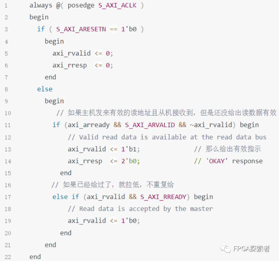 AXI4总线