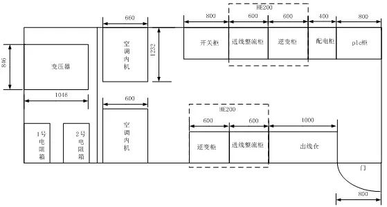 变频系统