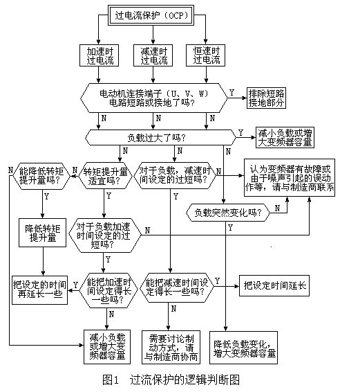 继电器