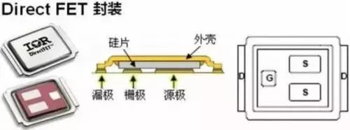 MOS管