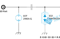 <b class='flag-5'>SDI</b>串口<b class='flag-5'>保護(hù)</b>芯片 電路<b class='flag-5'>保護(hù)</b>器件如何選型？