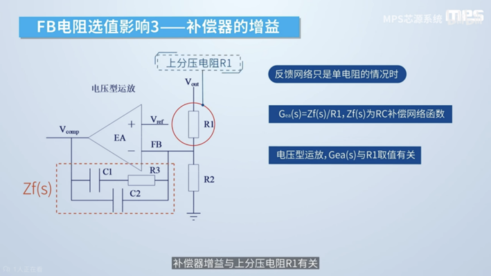 反馈电阻器